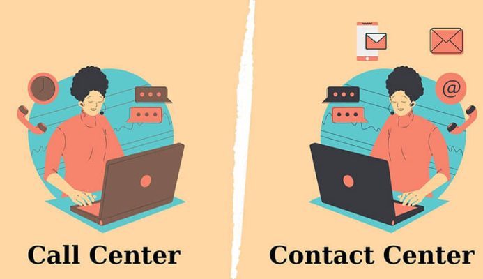 điểm khác nhau giữa Contact center và hệ thống Call Center 