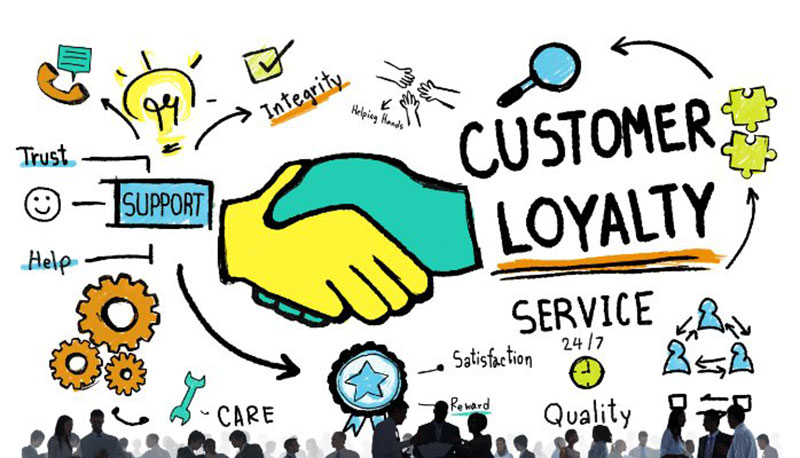 Dịch vụ khách hàng là tổng hợp các bước trong chu trình chăm sóc khách hàng